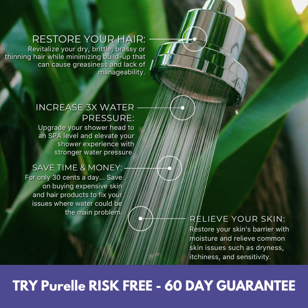 Purelle Filter Showerhead