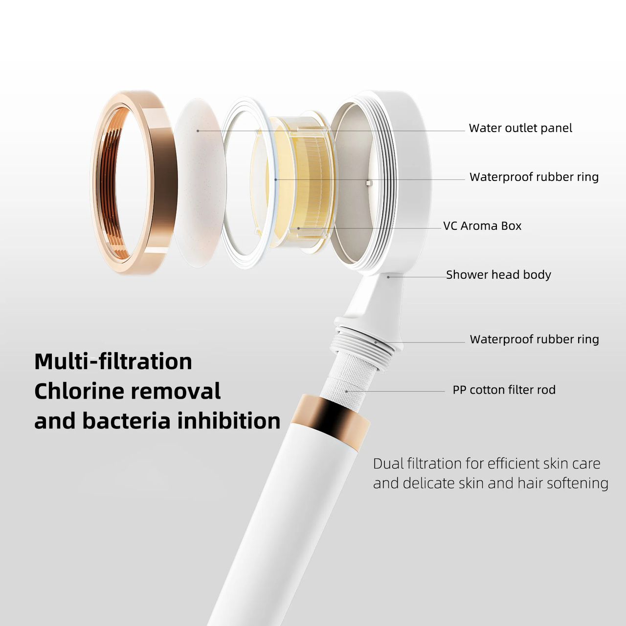 Handheld Purelle Filter